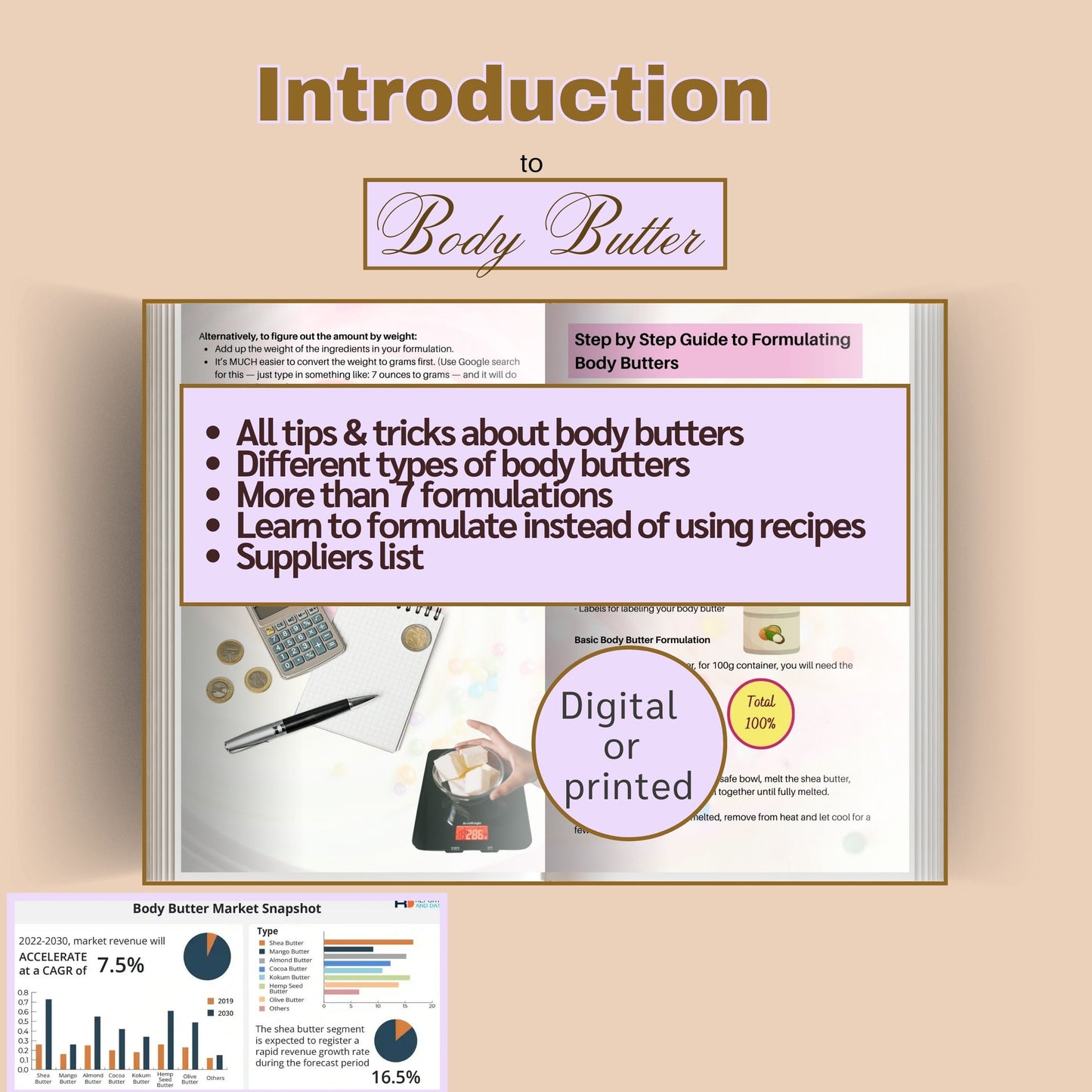 Introduction to Body Butter